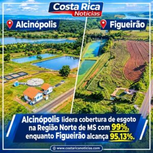 Alcinópolis lidera cobertura de esgoto na Região Norte de MS com 99%, enquanto Figueirão alcança 95,13%